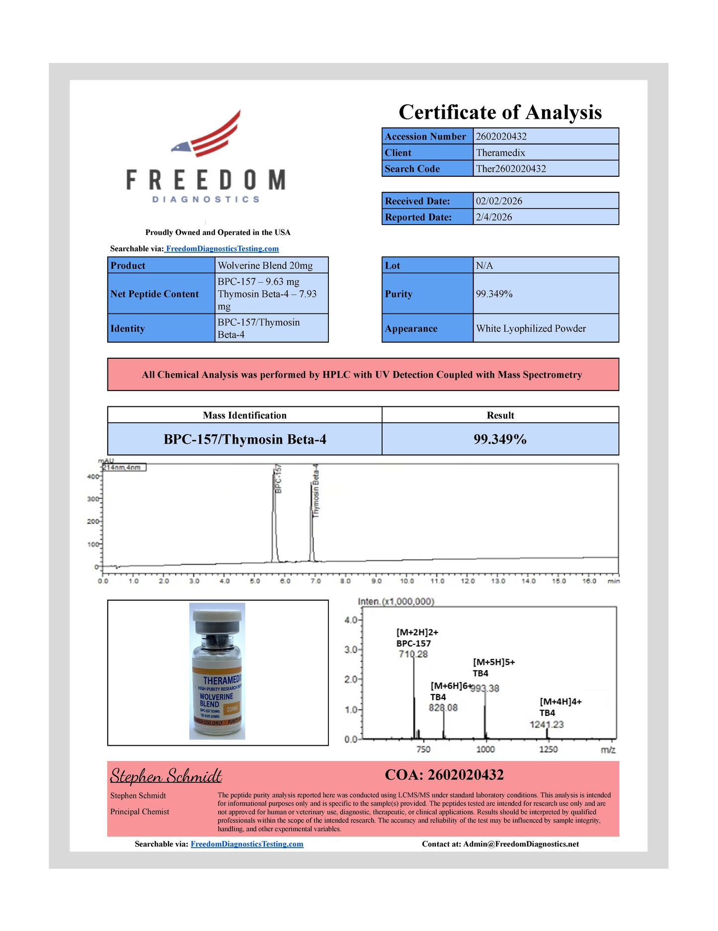 Wolverine Blend-20